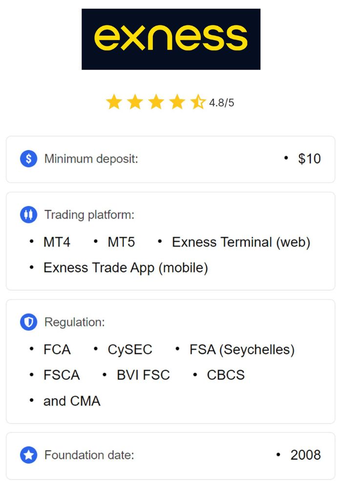 Unlock Your Trading Potential with the Free Exness Mt4 Trading Platform Unlock Your Trading Potential with the Free Exness Mt4 Trading Platform